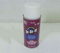 Crc Cleaner Electronic