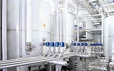 Industrial Cleaning Industry