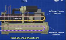 Industrial Contact Cleaner
