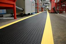 Industrial Vacuum Cleaners