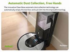 Irobot Roomba Bags
